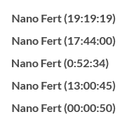 Water Soulble Fertilizer